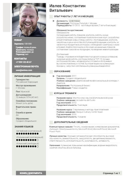 Резюме на должность Повар Повар