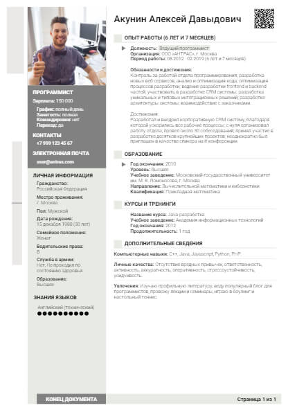 Резюме на должность Программист Программист