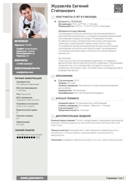 Резюме на должность Ветеринар Ветеринар