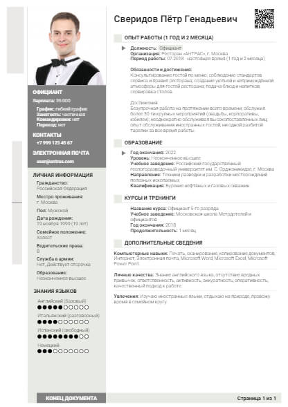 Резюме на должность Официант Официант